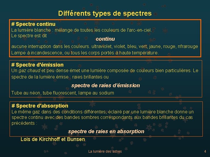 Différents types de spectres # Spectre continu La lumière blanche : mélange de toutes