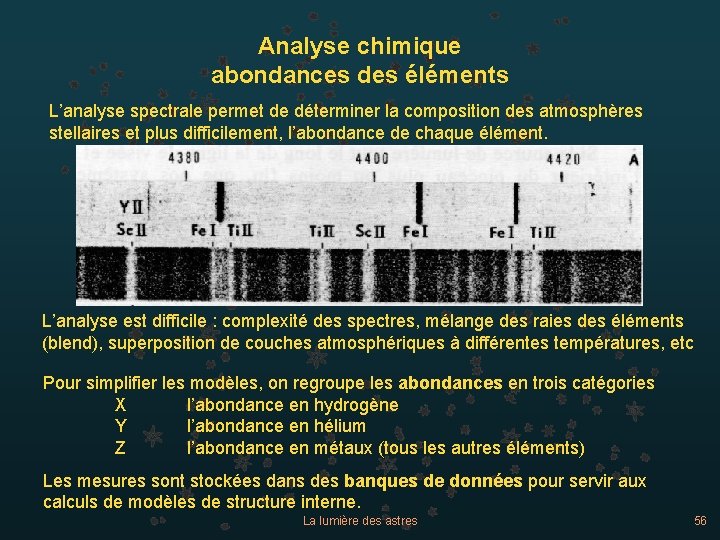 Analyse chimique abondances des éléments L’analyse spectrale permet de déterminer la composition des atmosphères