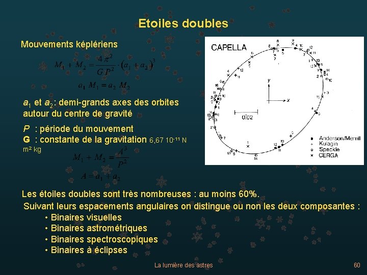 Etoiles doubles Mouvements képlériens a 1 et a 2 : demi-grands axes des orbites