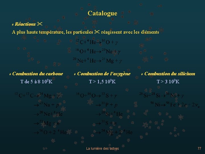 Catalogue # Réactions " A plus haute température, les particules " réagissent avec les