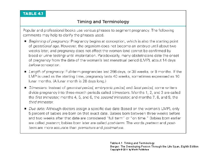 Table 4. 1 Timing and Terminology Berger: The Developing Person Through the Life Span,