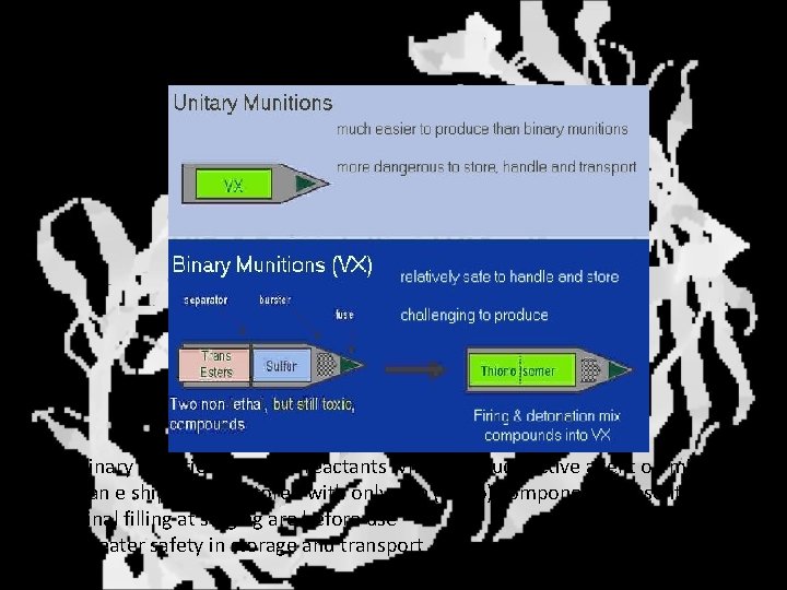 Binary munitions • • Binary munitions contain reactants which produce active agent on mixing