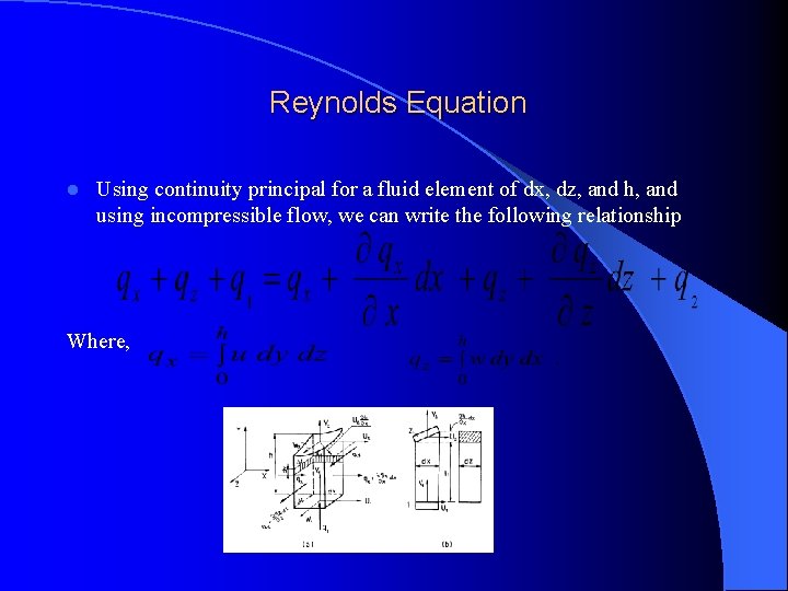 Reynolds Equation l Using continuity principal for a fluid element of dx, dz, and