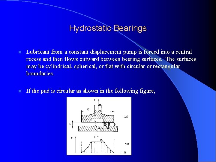 Hydrostatic Bearings l Lubricant from a constant displacement pump is forced into a central