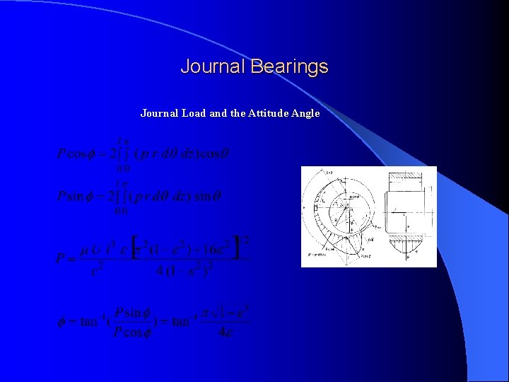 Journal Bearings Journal Load and the Attitude Angle 