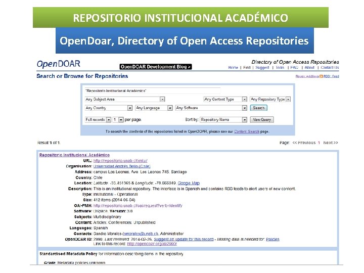 REPOSITORIO INSTITUCIONAL ACADÉMICO Open. Doar, Directory of Open Access Repositories 