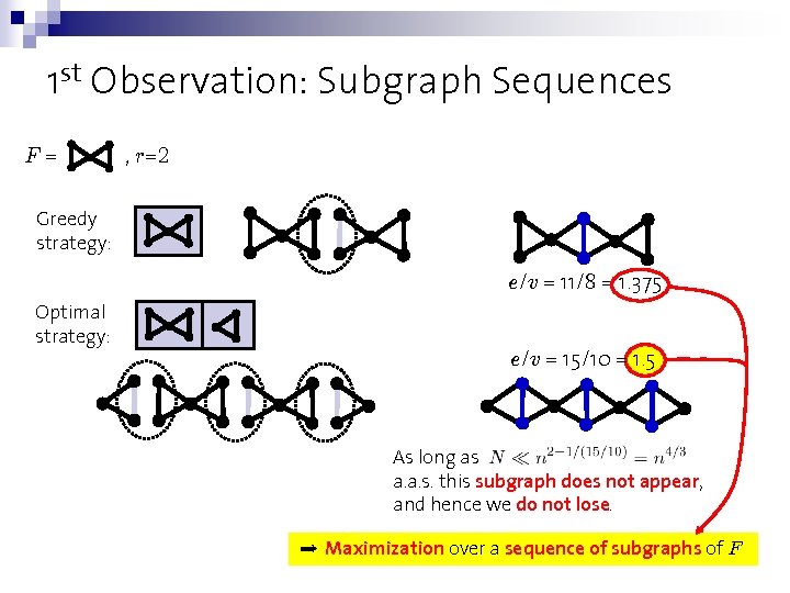 1 st Observation: Subgraph Sequences F= , r=2 Greedy strategy: e/v = 11/8 =