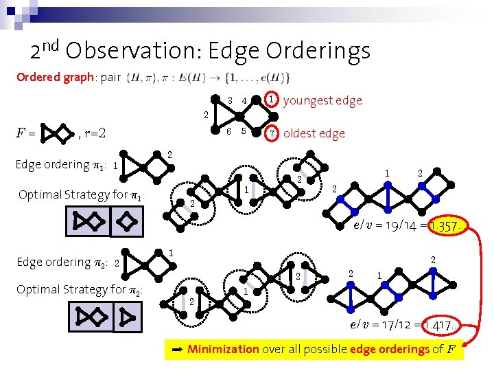 2 nd Observation: Edge Orderings Ordered graph: pair 3 4 1 youngest edge 6