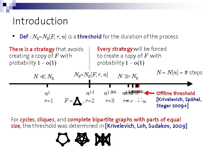 Introduction • Def : N 0=N 0(F, r, n) is a threshold for the