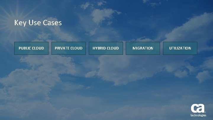 Key Use Cases PUBLIC CLOUD 9 PRIVATE CLOUD HYBRID CLOUD © 2016 CA. ALL