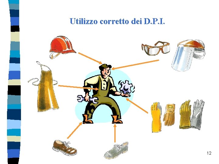 Utilizzo corretto dei D. P. I. 12 