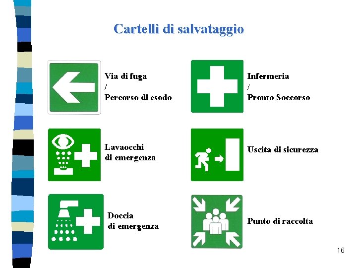 Cartelli di salvataggio Via di fuga / Percorso di esodo Infermeria / Pronto Soccorso