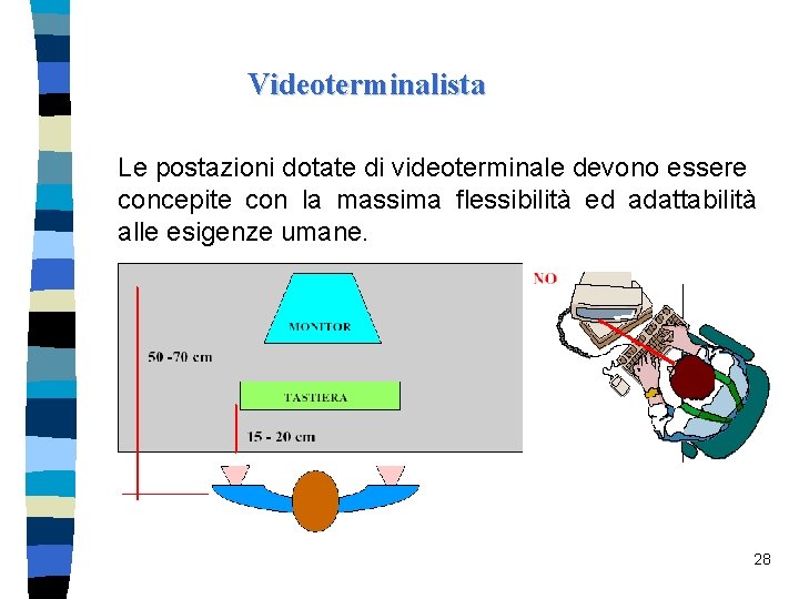 Videoterminalista Le postazioni dotate di videoterminale devono essere concepite con la massima flessibilità ed