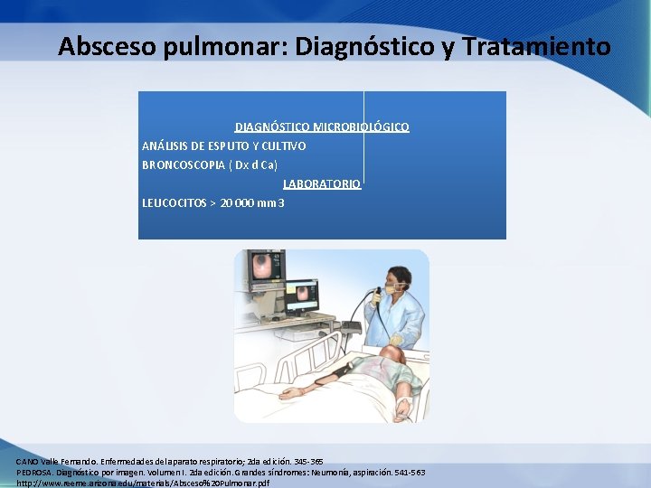 Absceso pulmonar: Diagnóstico y Tratamiento DIAGNÓSTICO MICROBIOLÓGICO ANÁLISIS DE ESPUTO Y CULTIVO BRONCOSCOPIA (