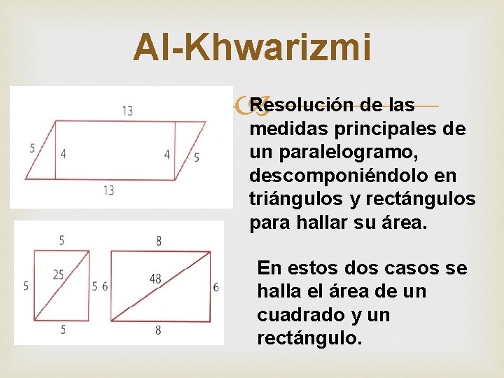 Al-Khwarizmi Resolución de las medidas principales de un paralelogramo, descomponiéndolo en triángulos y rectángulos