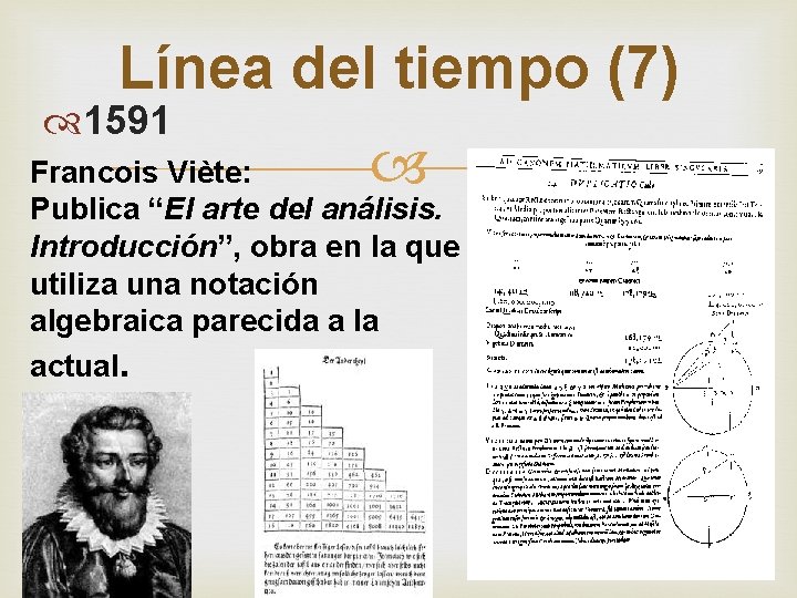 Línea del tiempo (7) 1591 Francois Viète: Publica “El arte del análisis. Introducción”, obra
