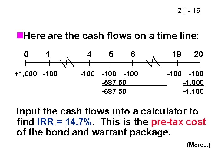 21 - 16 n. Here are the cash flows on a time line: 0