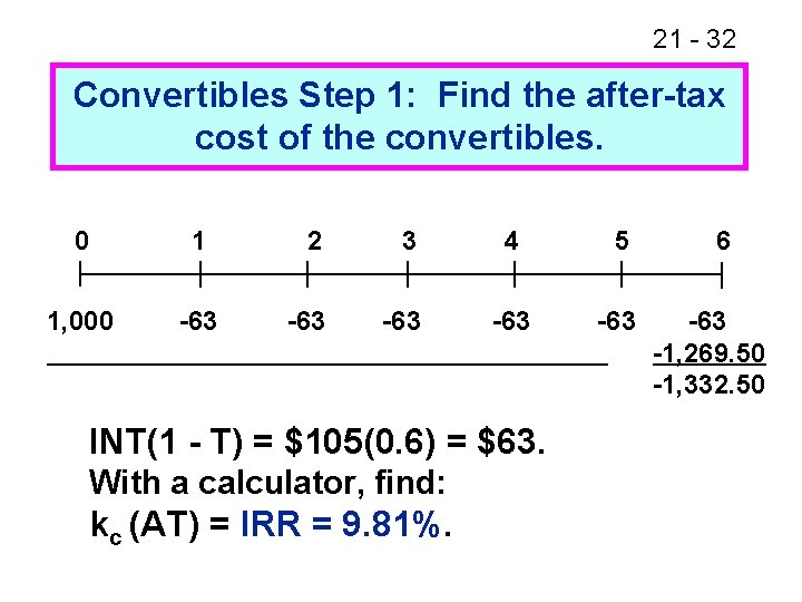 21 - 32 Convertibles Step 1: Find the after-tax cost of the convertibles. 0