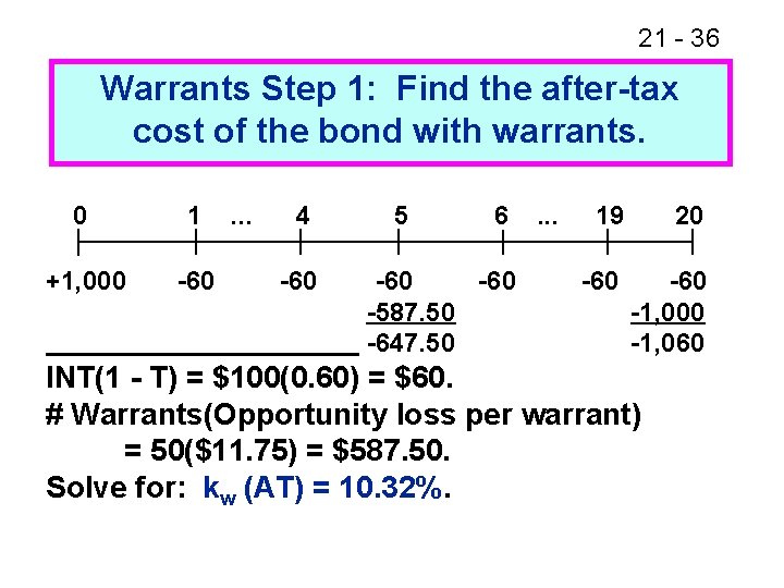 21 - 36 Warrants Step 1: Find the after-tax cost of the bond with