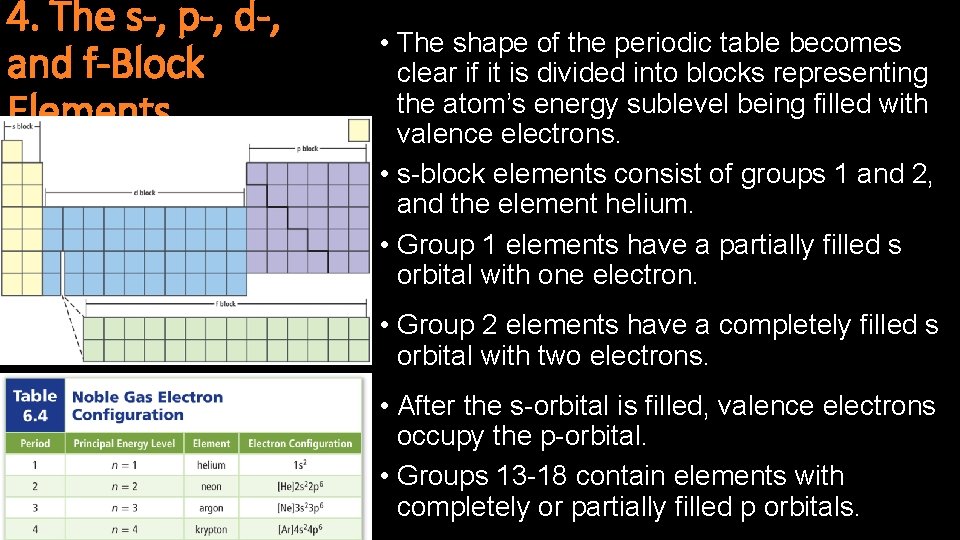4. The s-, p-, d-, and f-Block Elements • The shape of the periodic