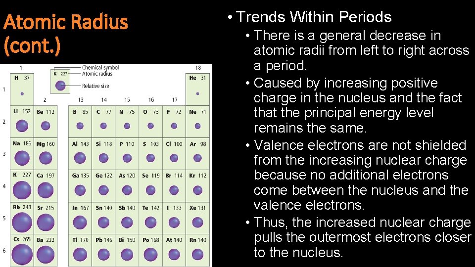 Atomic Radius (cont. ) • Trends Within Periods • There is a general decrease