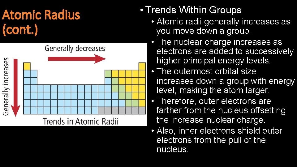 Atomic Radius (cont. ) • Trends Within Groups • Atomic radii generally increases as