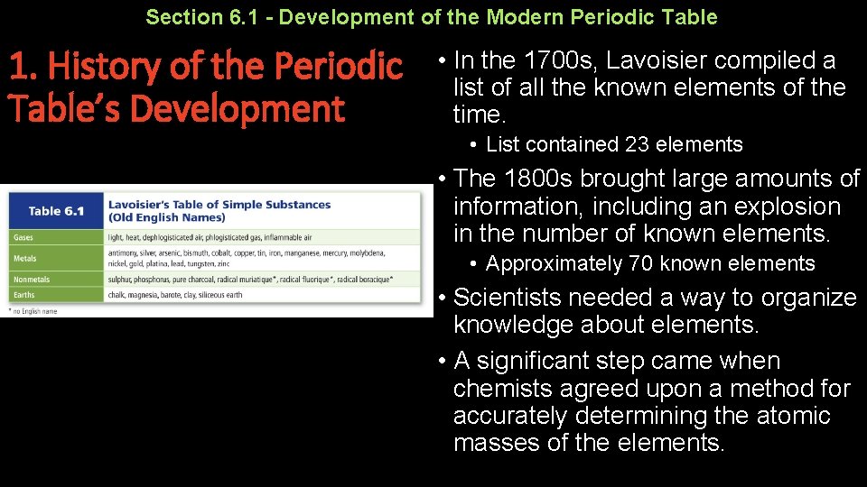 Section 6. 1 - Development of the Modern Periodic Table 1. History of the