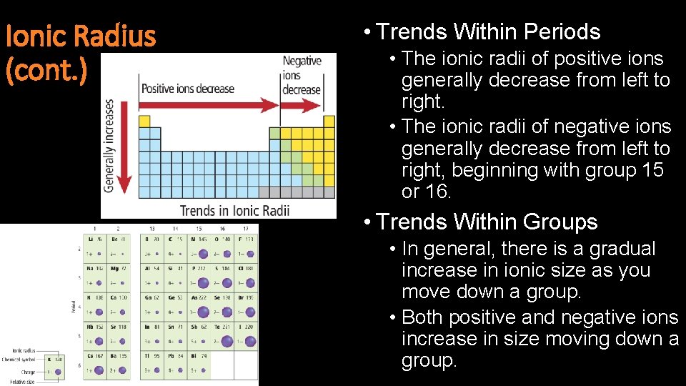 Ionic Radius (cont. ) • Trends Within Periods • The ionic radii of positive