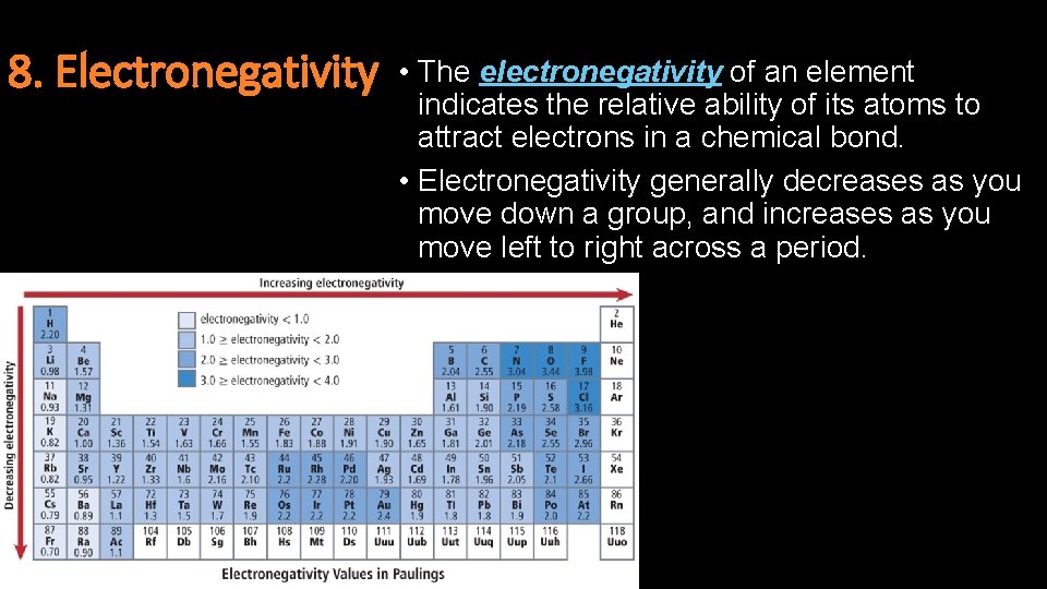 8. Electronegativity • The electronegativity of an element indicates the relative ability of its