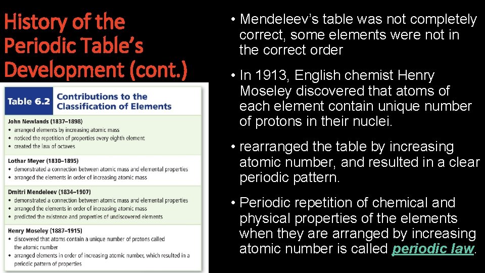 History of the Periodic Table’s Development (cont. ) • Mendeleev’s table was not completely