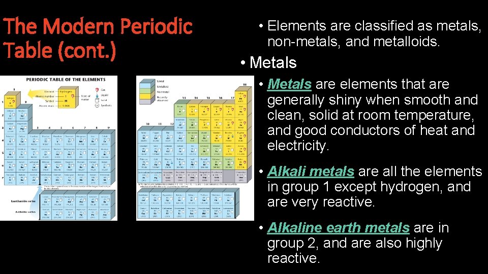 The Modern Periodic Table (cont. ) • Elements are classified as metals, non-metals, and