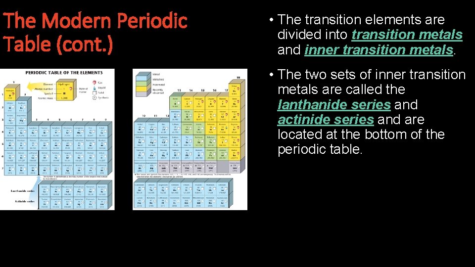 The Modern Periodic Table (cont. ) • The transition elements are divided into transition