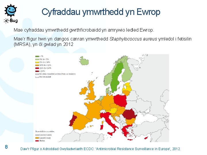 Cyfraddau ymwrthedd yn Ewrop Mae cyfraddau ymwrthedd gwrthficrobaidd yn amrywio ledled Ewrop. Mae’r ffigur