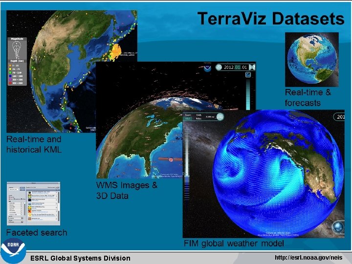 ESRL Global Systems Division http: //esrl. noaa. gov/neis 