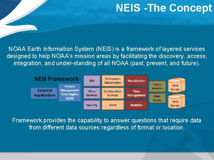 NEIS -The Concept NOAA Earth Information System (NEIS) is a framework of layered services