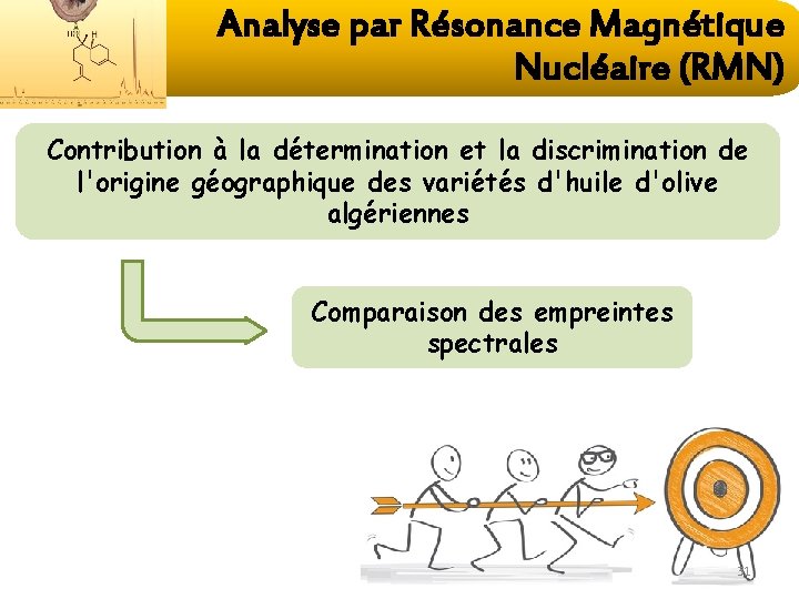 Analyse par Résonance Magnétique Nucléaire (RMN) Contribution à la détermination et la discrimination de