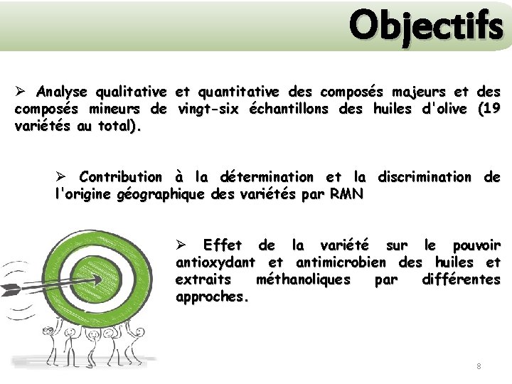 Objectifs Ø Analyse qualitative et quantitative des composés majeurs et des composés mineurs de