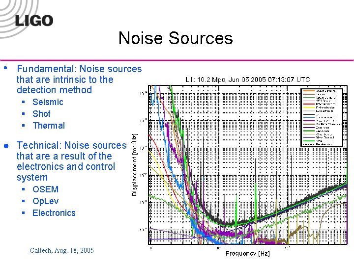 Noise Sources • Fundamental: Noise sources that are intrinsic to the detection method §