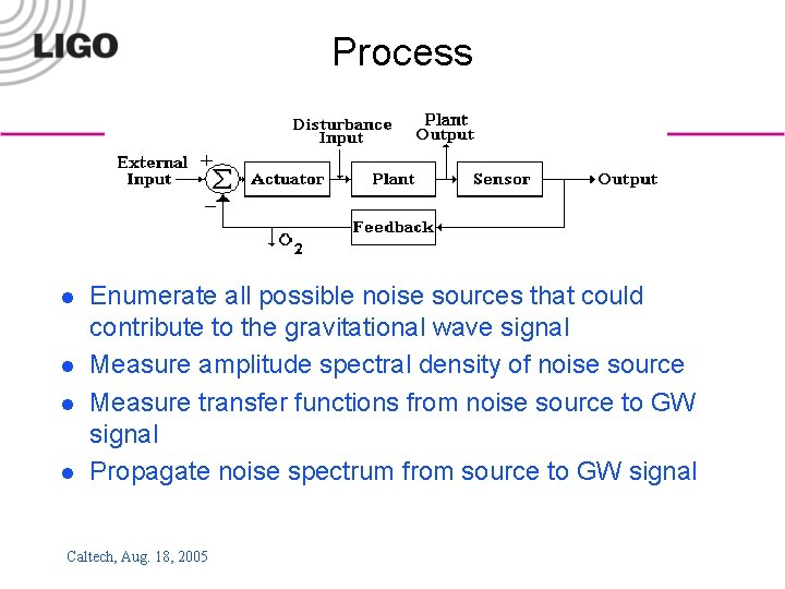 Process l l Enumerate all possible noise sources that could contribute to the gravitational