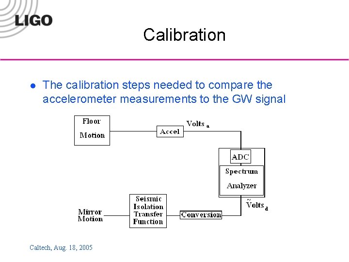 Calibration l The calibration steps needed to compare the accelerometer measurements to the GW