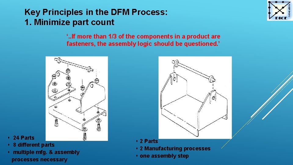 Key Principles in the DFM Process: 1. Minimize part count ‘. . If more