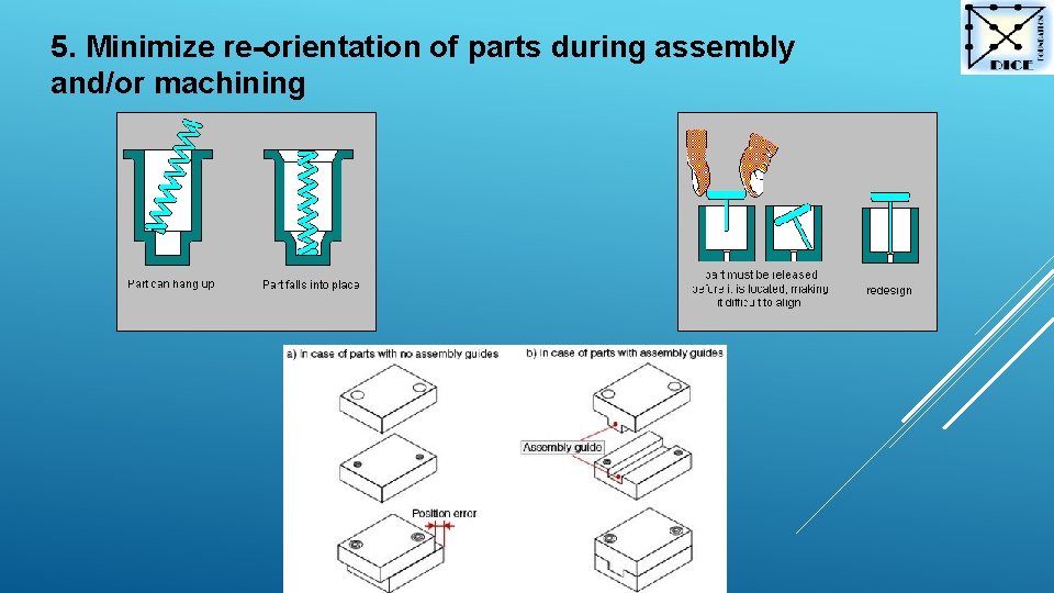5. Minimize re-orientation of parts during assembly and/or machining 