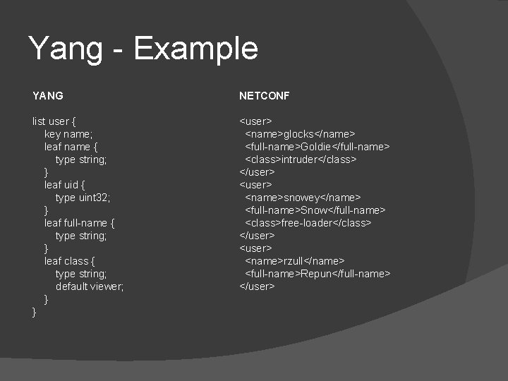 Yang - Example YANG NETCONF list user { key name; leaf name { type