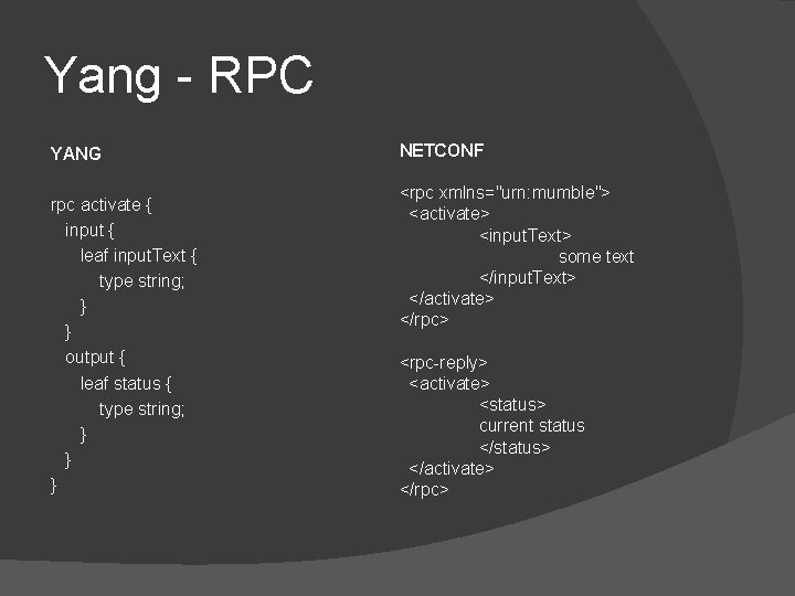 Yang - RPC YANG rpc activate { input { leaf input. Text { type