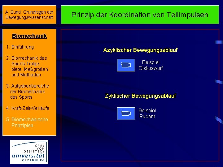 A. Bund: Grundlagen der Bewegungswissenschaft Prinzip der Koordination von Teilimpulsen Biomechanik 1. Einführung 2.