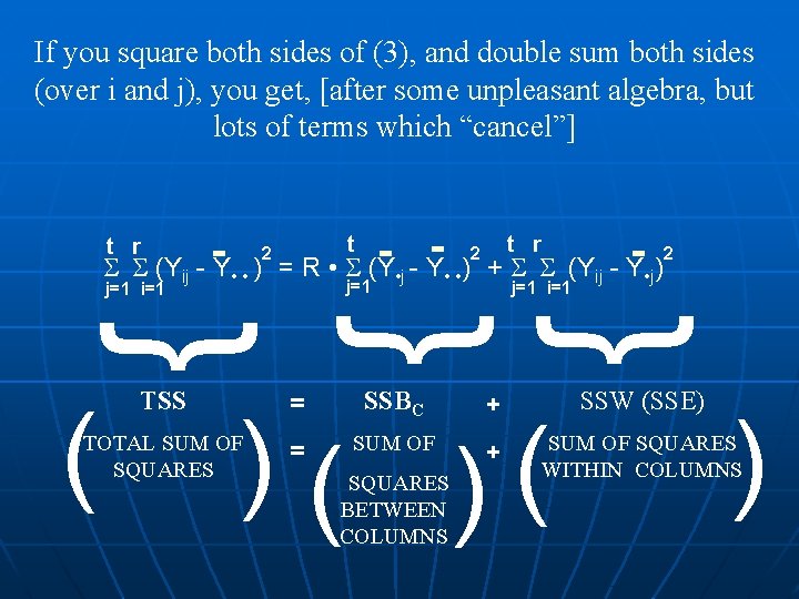 If you square both sides of (3), and double sum both sides (over i