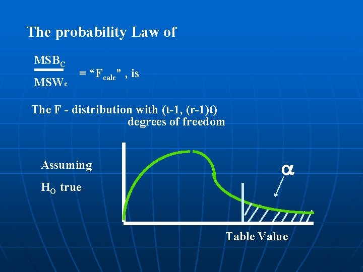 The probability Law of MSBC MSWc = “Fcalc” , is The F - distribution