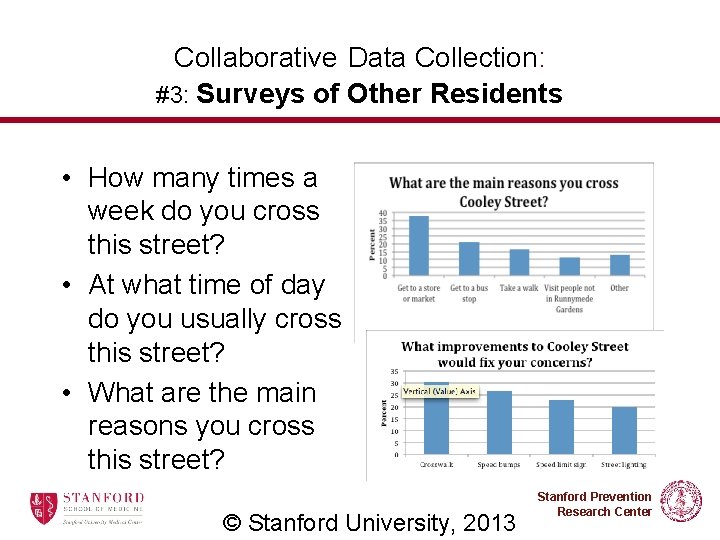 Collaborative Data Collection: #3: Surveys of Other Residents • How many times a week
