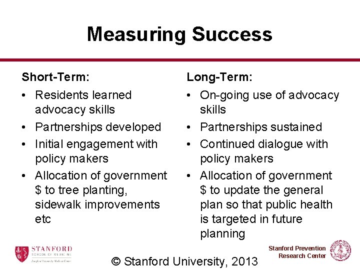 Measuring Success Short-Term: Long-Term: • Residents learned advocacy skills • Partnerships developed • Initial