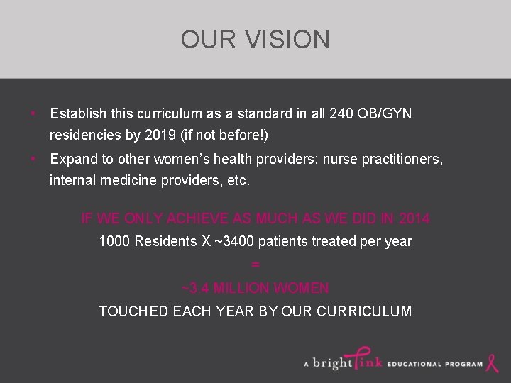 OUR VISION • Establish this curriculum as a standard in all 240 OB/GYN residencies